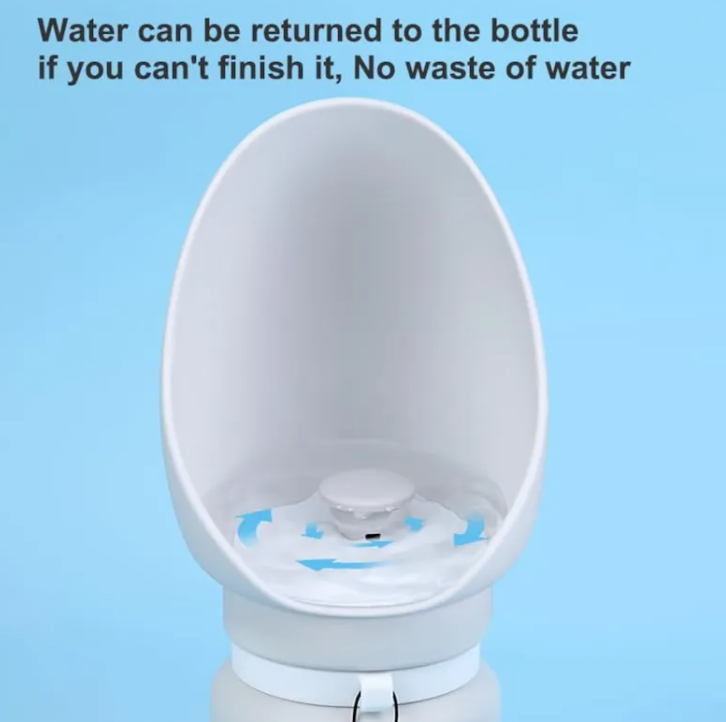Portable Dog Water Bottle